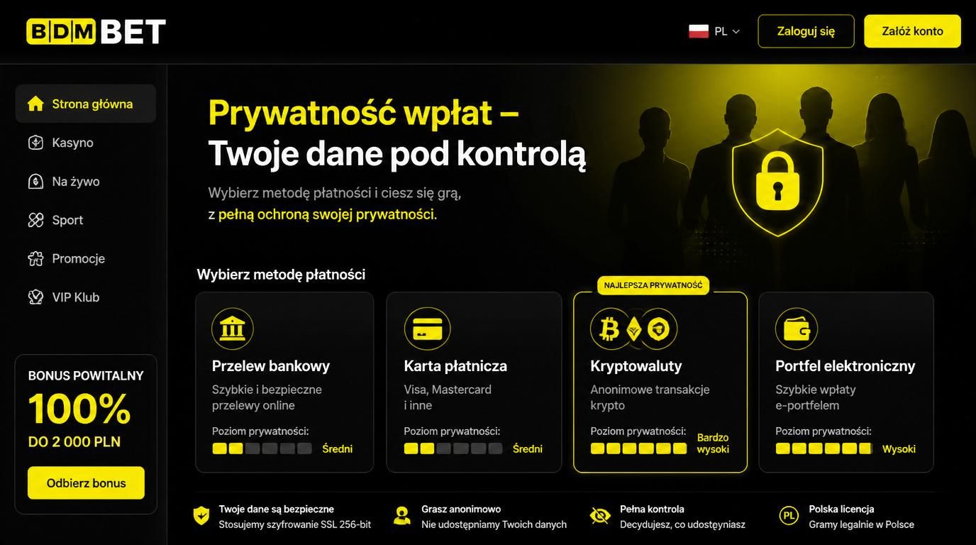 Stopnie prywatności różnych metod wpłat